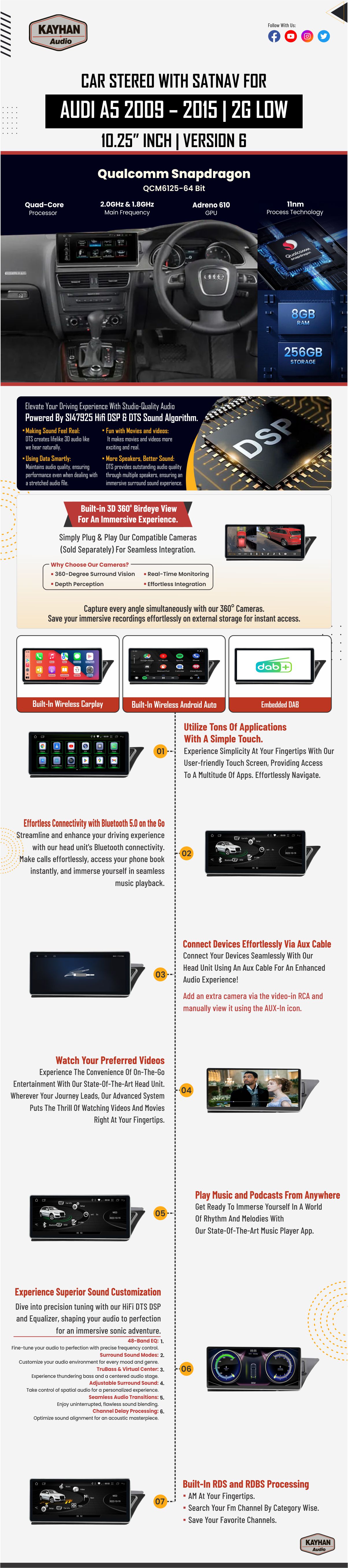 Car Stereo with SatNav for AUDI A5 2009 – 2015 | V6 | 10.25″ inch 2G Low